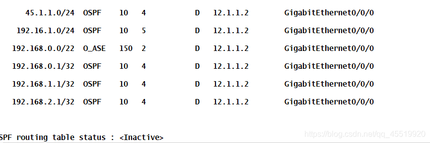 ospf 1 和ospf 2_OSPF_10