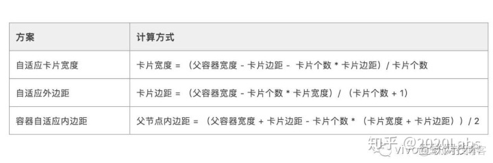 Android 显示布局边界 红色区域_Android 显示布局边界 红色区域_14