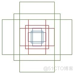 介绍一下fasterrcnn的ppt_卷积_04