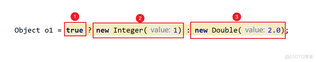 java 包装类是否需要使用_基本数据类型_03