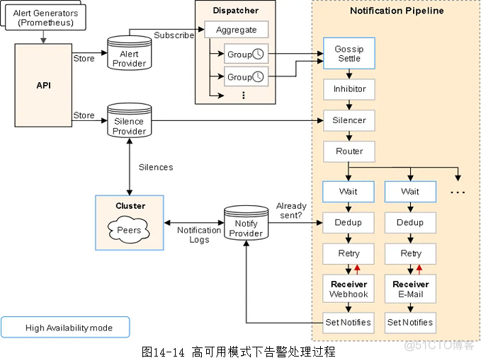 监控系统起名_监控系统起名_11