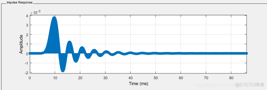 matlab filter design生成的滤波器获取滤波器传递函数_MATLAB_08