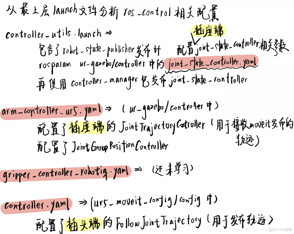 机械臂示教程序如何编写 JAVA_机械臂示教程序如何编写 JAVA_04