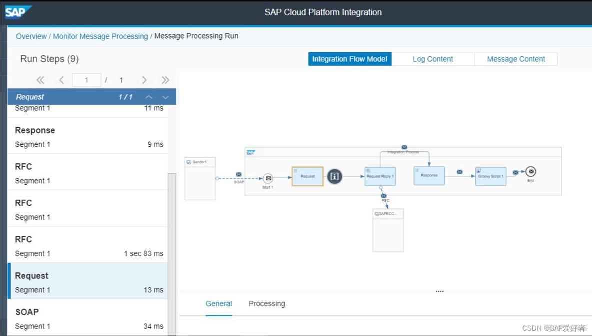 什么是cloudmanager注册中心_SAP 云集成接口_03