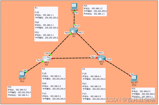 ospf路由引入rip都变成100了吗_网络