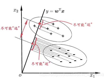 预期有变量值less_预期有变量值less_04