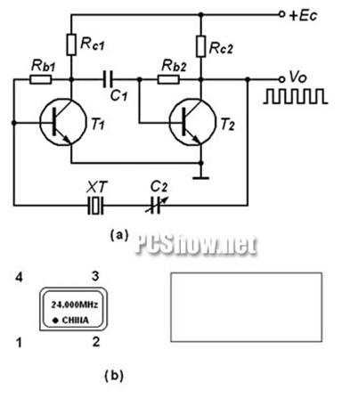 显卡GPU ID_合成器_03