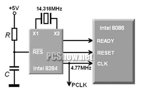 显卡GPU ID_晶体振荡器_05