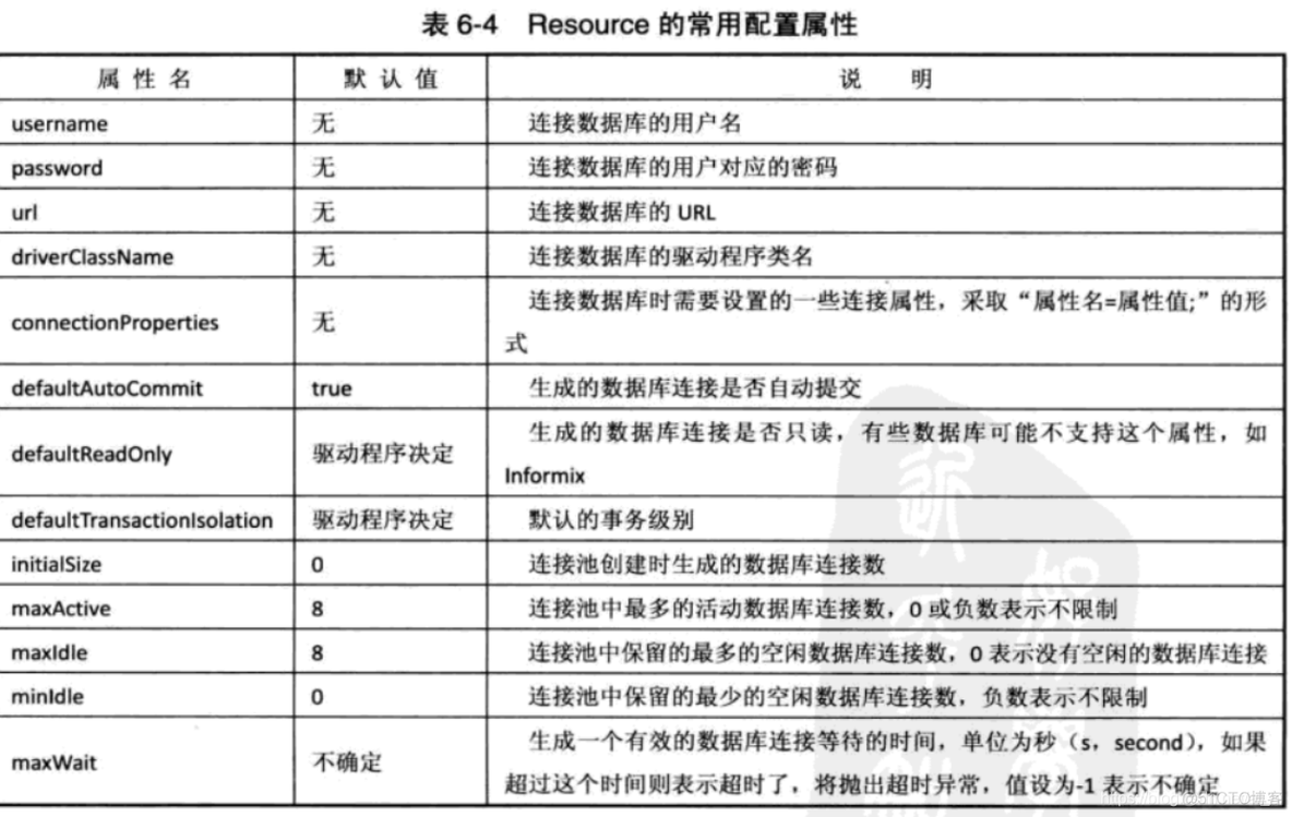 javabean需要手动连接数据库吗_XML