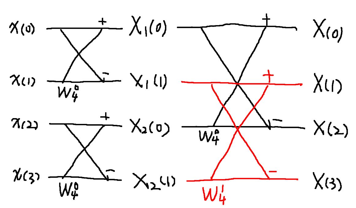 python时间序列分解VMD_时间序列matlab