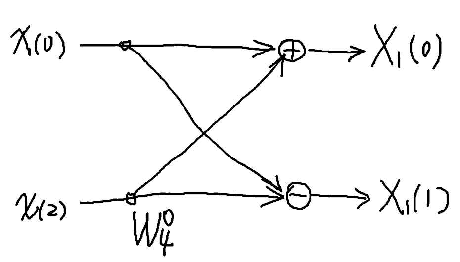 python时间序列分解VMD_知乎_02