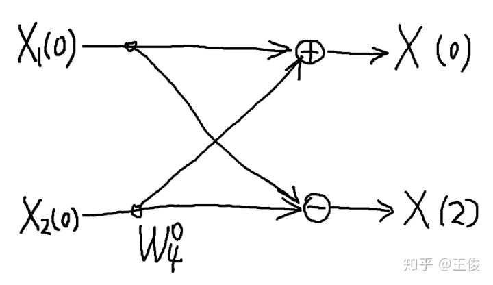 python时间序列分解VMD_知乎_04