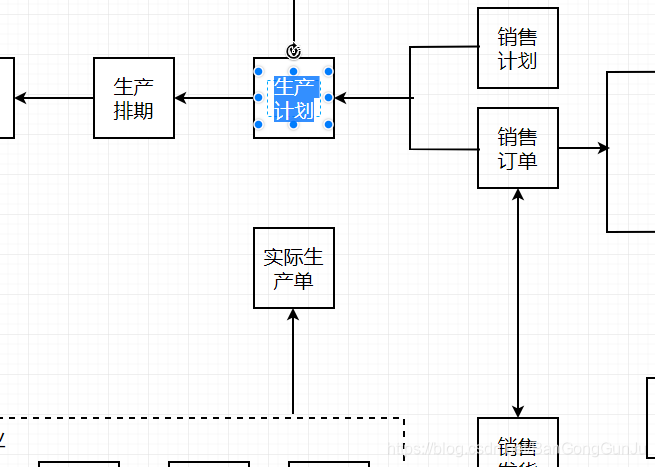 chatgpt可以做流程框图吗_组织结构_04