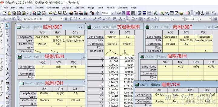 Alexnet实现ant和bee图像分类_Line_03