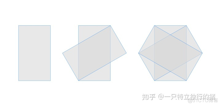 六边形架构 实例_三角函数_06