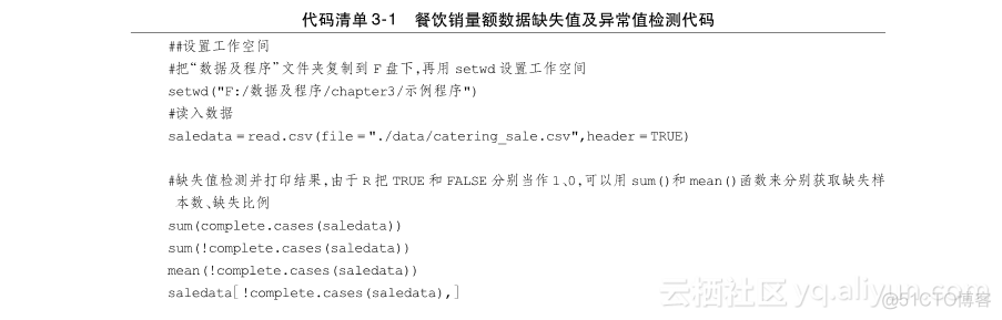 r语言数据挖掘中北大学期末试题_r语言_03