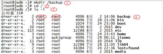 Linux espeak 安装和使用_操作系统