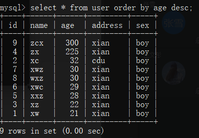 mysql 限制root ip_子查询_03