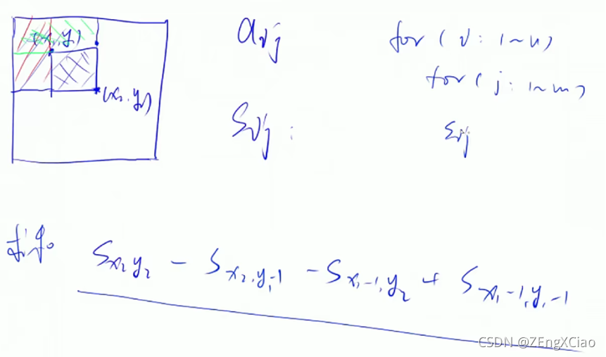 acwing算法基础课笔记python_数据结构_09