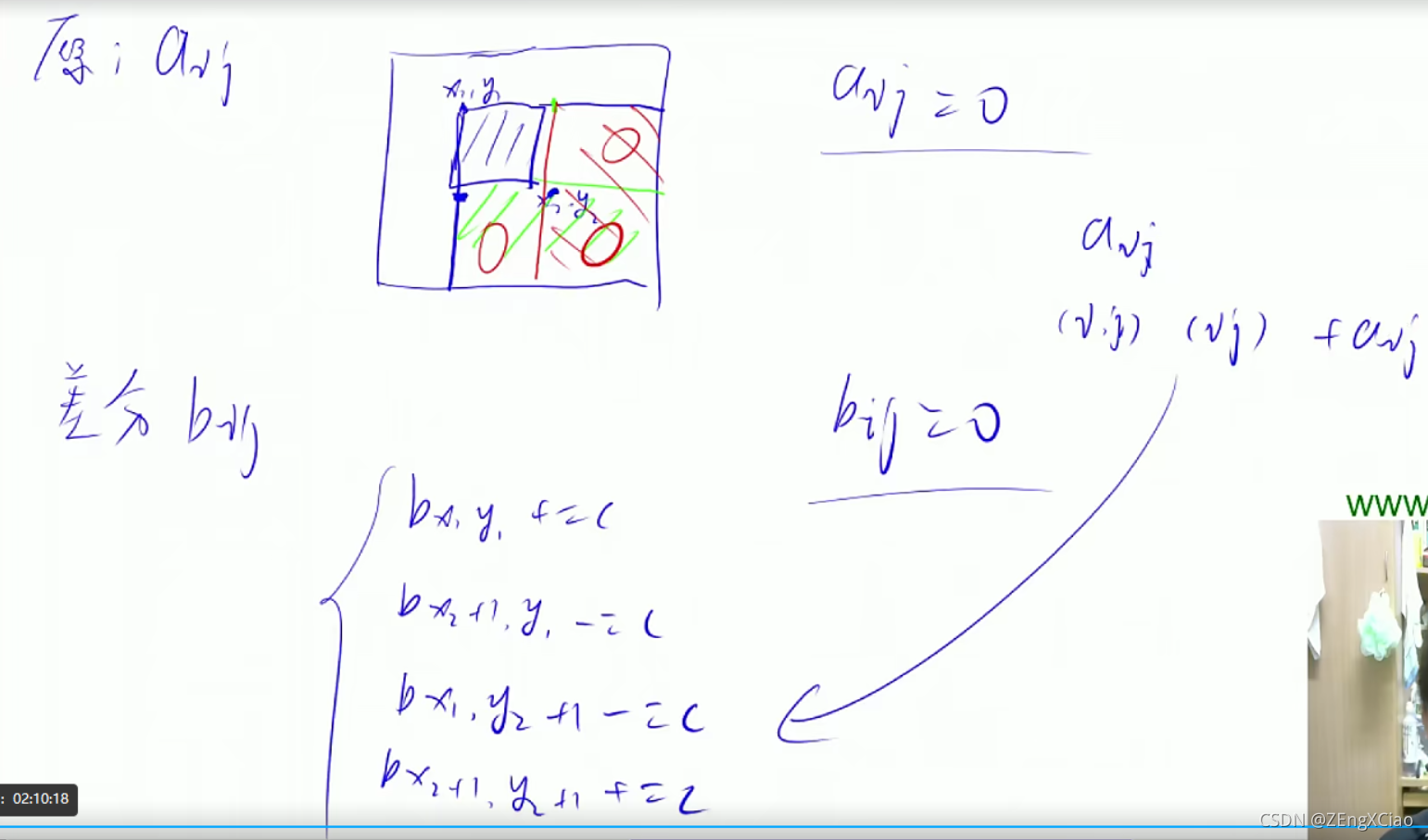 acwing算法基础课笔记python_数组_10