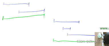 acwing算法基础课笔记python_前缀和_18