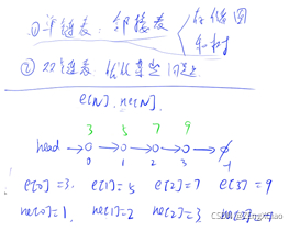 acwing算法基础课笔记python_前缀和_20