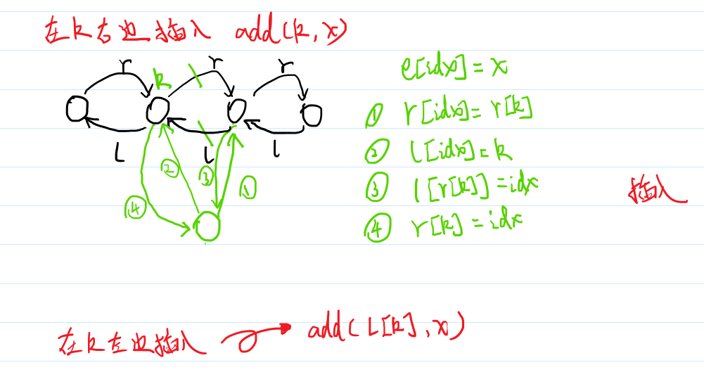 acwing算法基础课笔记python_数组_24