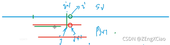 acwing算法基础课笔记python_算法_31