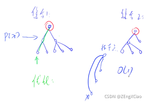 acwing算法基础课笔记python_算法_37