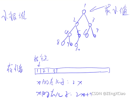 acwing算法基础课笔记python_前缀和_39