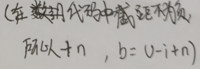 acwing算法基础课笔记python_算法_48