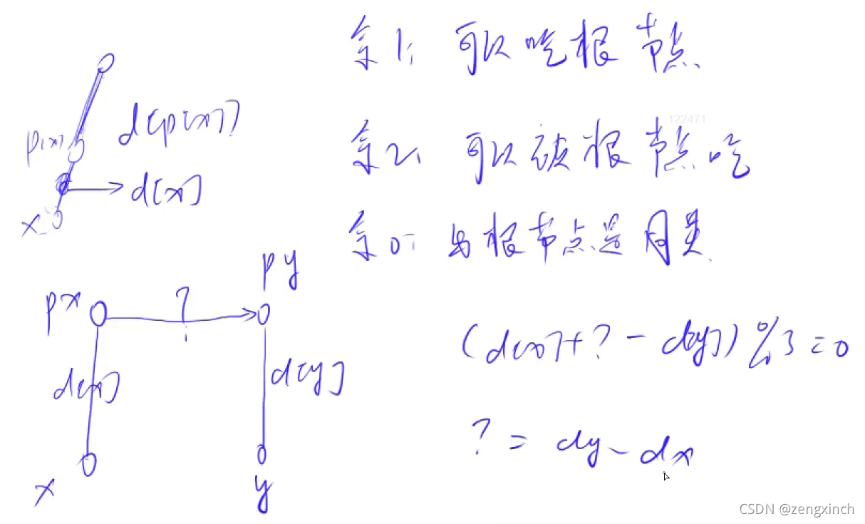 acwing算法基础课笔记python_数组_53