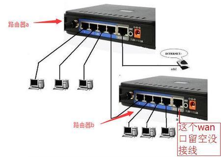 zabbix 交換機定期備份_网络_03