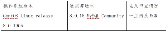 mysql 延迟执行 参数_MySQL_02