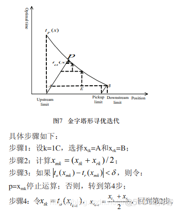 基于PID的路径跟踪python实现_基于PID的路径跟踪python实现_04