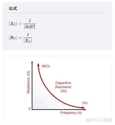 51c嵌入式~电路~合集4_焊盘_27