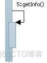 时序图怎么区分同步消息和异步消息_顺序图_09