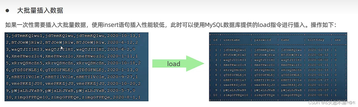 mysql 调优思维导图_sql_02