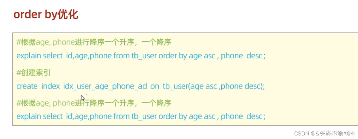 mysql 调优思维导图_数据库_12