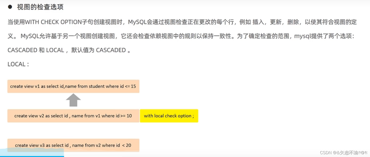 mysql 调优思维导图_存储过程_33