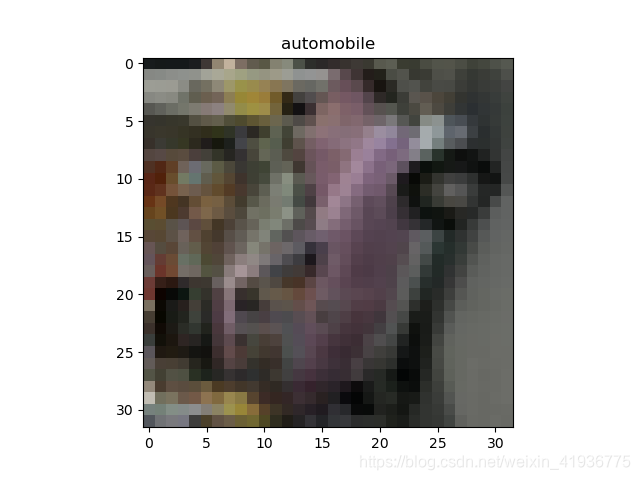 pytorch 自带数据集_pytorch 自带数据集_17