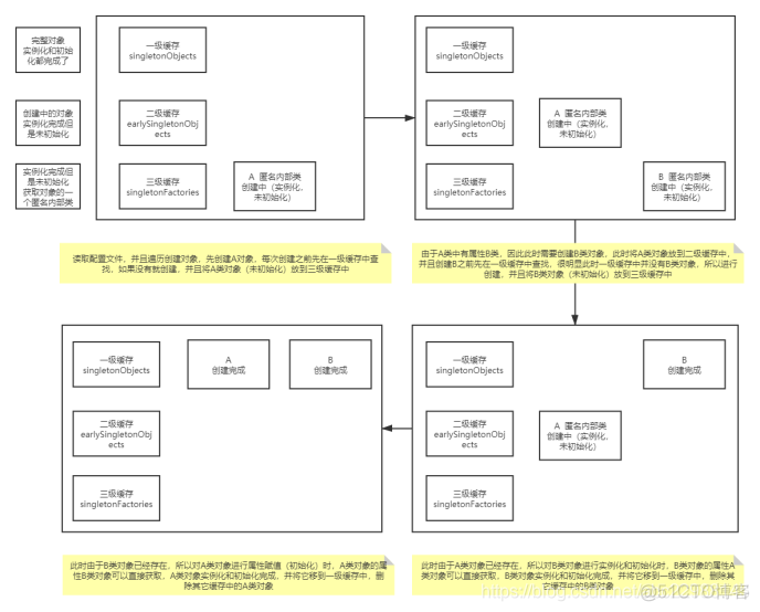 ios oc获取设备物理尺寸大小_ios oc获取设备物理尺寸大小_04