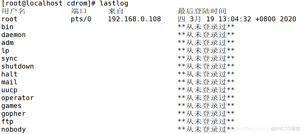 configmap挂载配置文件位置_configmap挂载配置文件位置_09