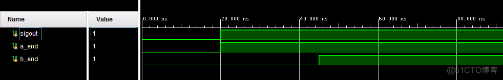 systemverilog 函数接收 队列_Verilog_07