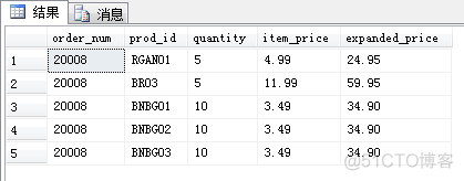 sql server 主键int 最大值_sql_16