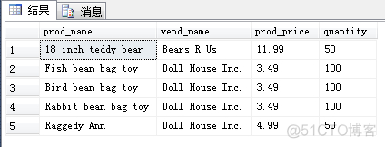 sql server 主键int 最大值_操作符_37