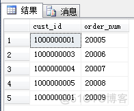 sql server 主键int 最大值_sql_40