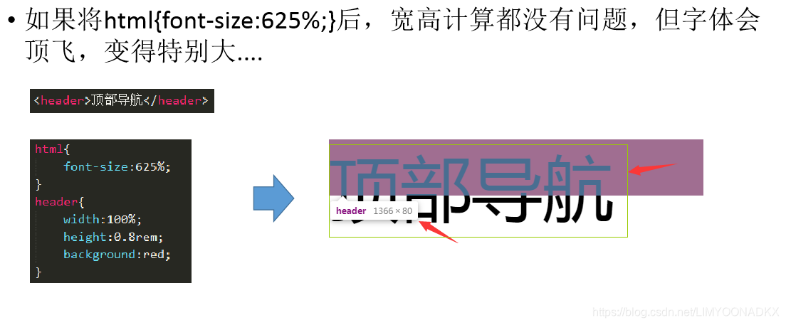 css rem怎么计算_CSS_09