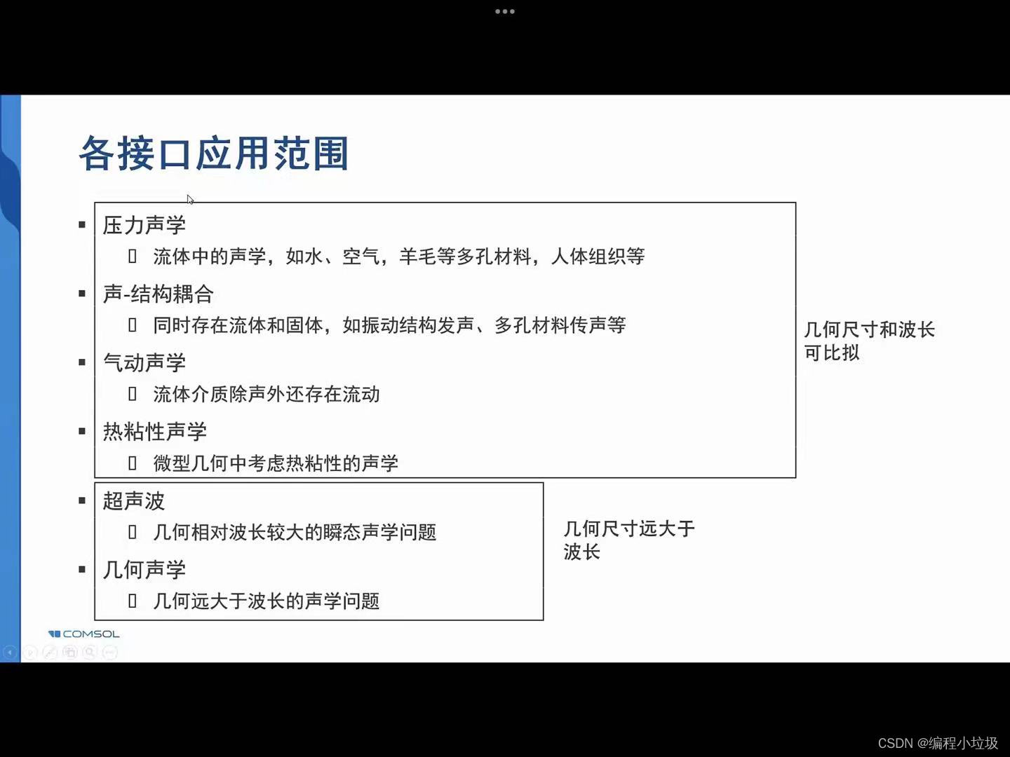 comsol python接口package 下载源_频域