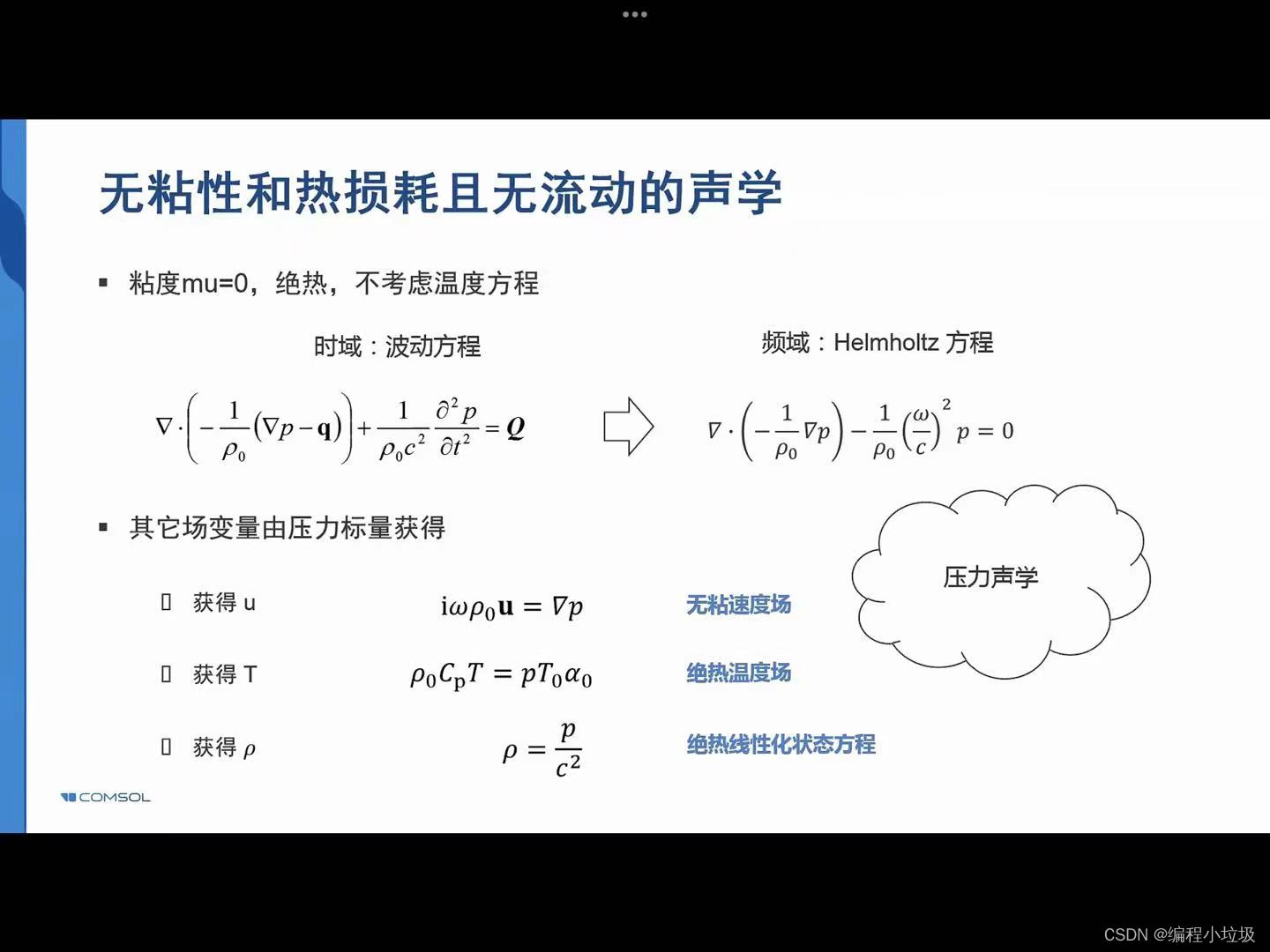 comsol python接口package 下载源_频域_05